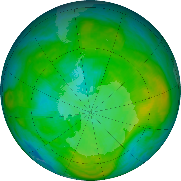 Antarctic ozone map for 31 January 1980